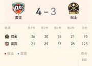 B体育体育官网-历史战绩创新高球队进入黄金时期的简单介绍