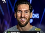 B体育体育官方入口-巴塞罗那客场战平阿贾克斯：梅西梅开二度