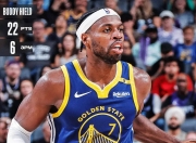 B体育体育活动-勇士主帅：球队备战初见成效，连续取得胜利！的简单介绍