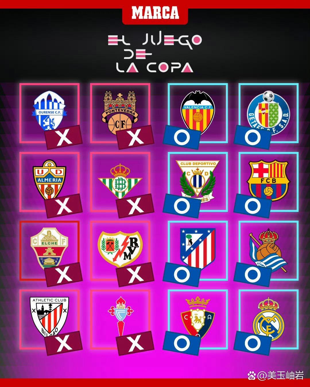 关于西班牙战胜对手,锁定四强身份的信息 关于西班牙战胜对手,锁定四强身份的信息