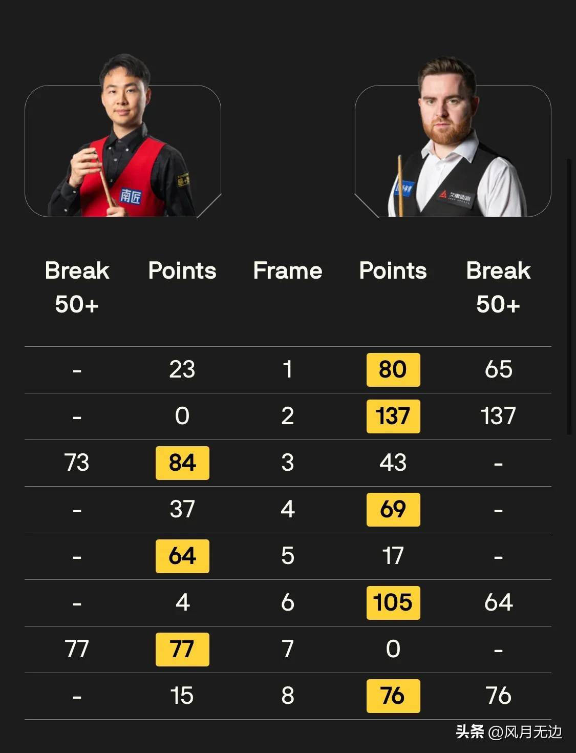 武汉三镇惊险晋级,击败对手晋级16强的简单介绍 武汉三镇惊险晋级,击败对手晋级16强的简单介绍