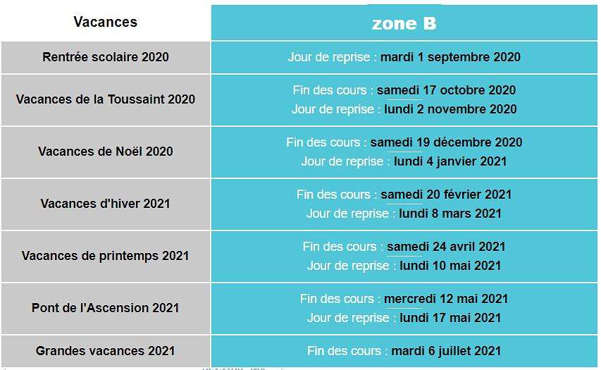 雷恩客场战平南锡,分获一分 雷恩客场战平南锡,分获一分