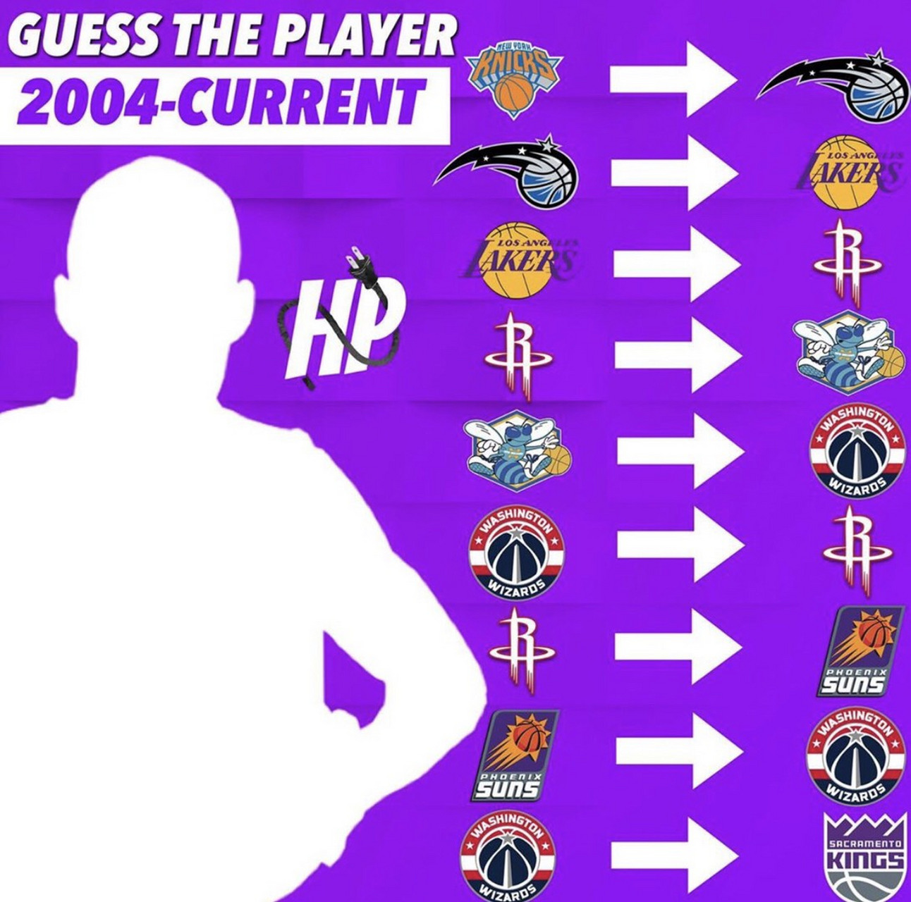 关于黄蜂力克尼克斯,排名西部前列的信息 关于黄蜂力克尼克斯,排名西部前列的信息