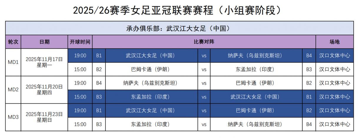 包含罗马尼亚女足展现团队合作力夺得冠军的词条 包含罗马尼亚女足展现团队合作力夺得冠军的词条