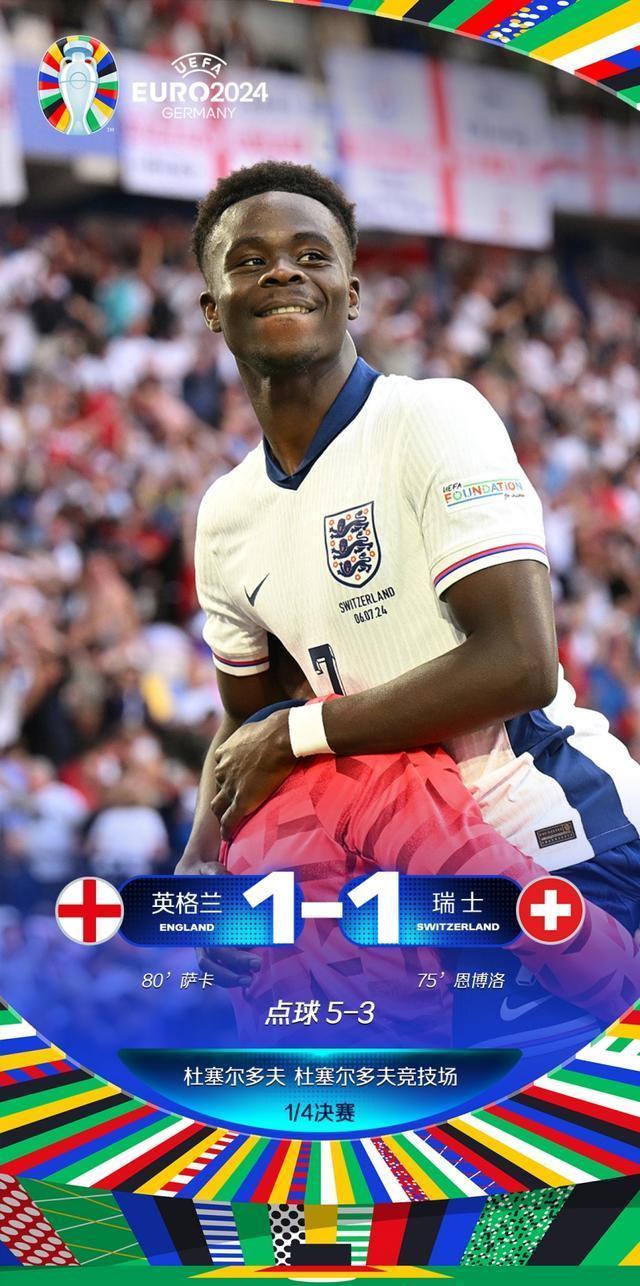 瑞士队淘汰对手，晋级四强